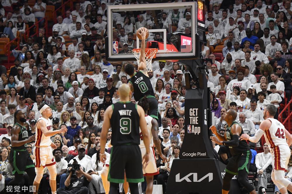 挑战哈登的 挑战哈登的